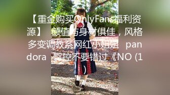 【重金购买OnlyFans福利资源】❤颜值与身材俱佳，风格多变调教系网红小姐姐✿pandora✿臀控不要错过《NO (1)